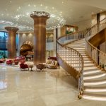 intercontinental-ist